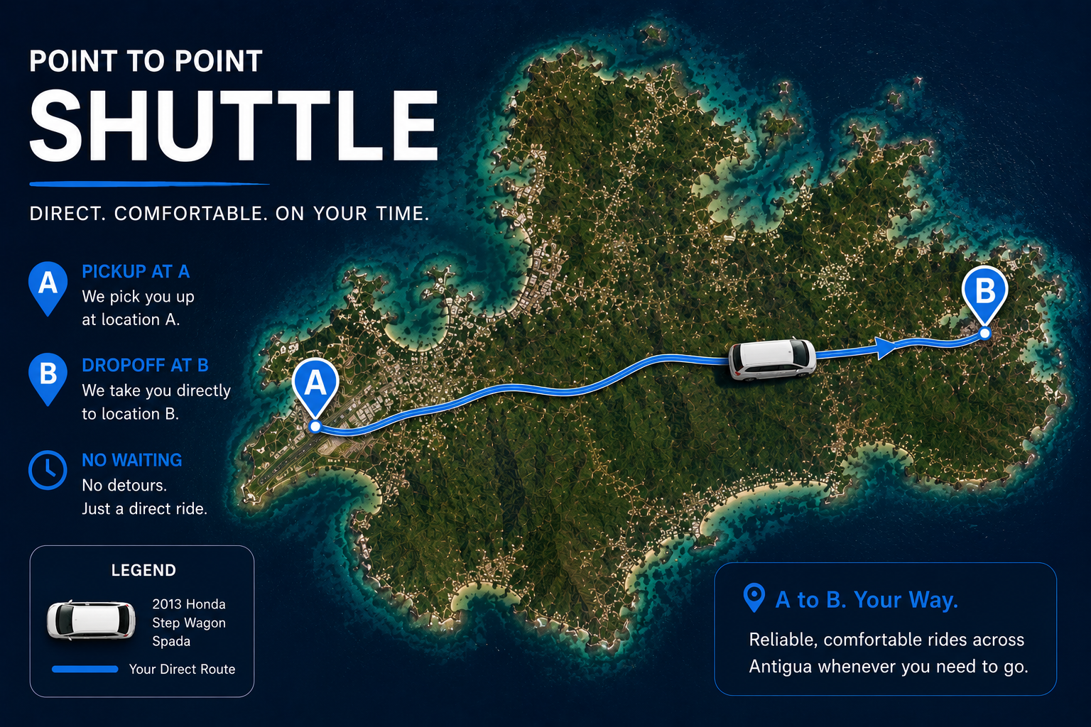 Point-to-Point Shuttle